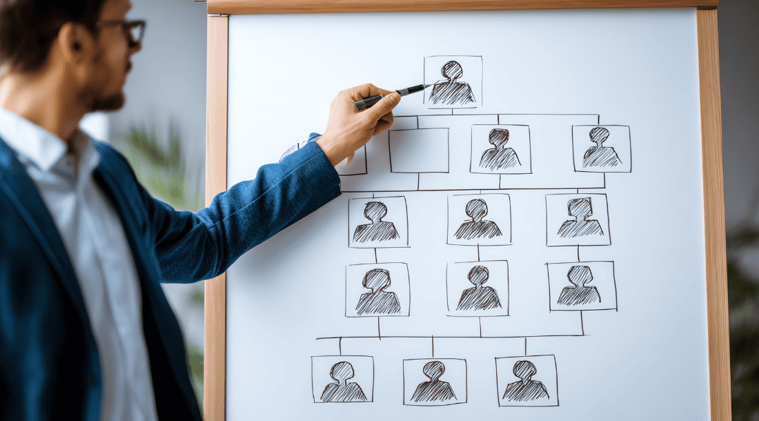 Una estructura organizativa clara es la base para mejorar la productividad de forma sostenible.