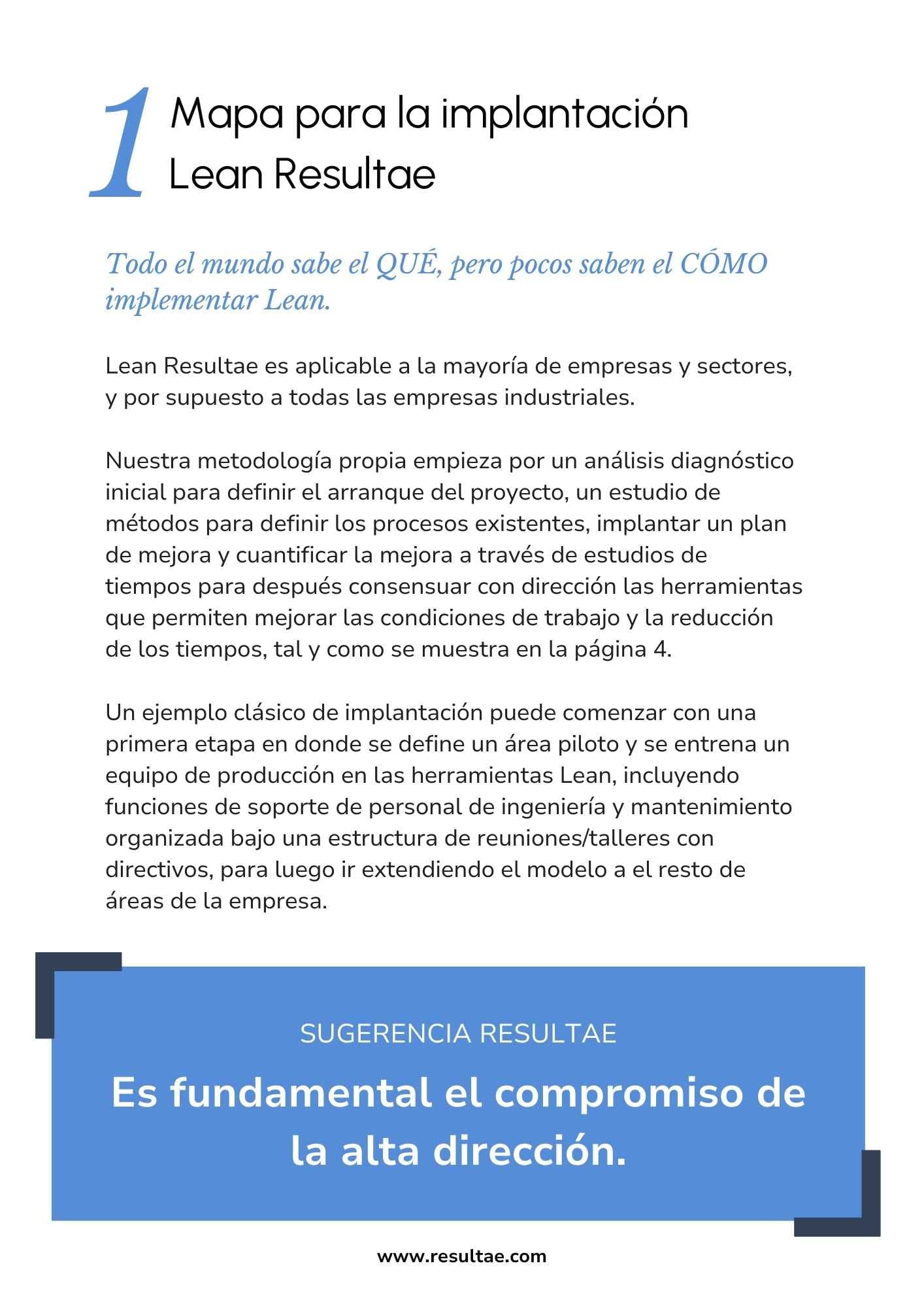 Infografía del Libro negro de la productividad - Capítulo 6 de Resultae con el mapa para la implantación Lean en empresas industriales
