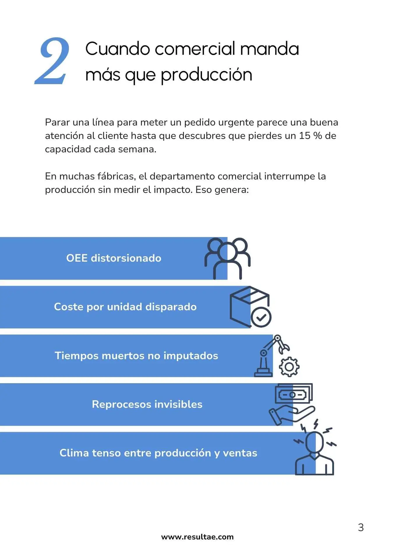 Ilustración del capítulo 2 del ebook de Resultae sobre los 7 pasos para optimizar tu flujo de trabajo y reducir conflictos entre comercial y producción