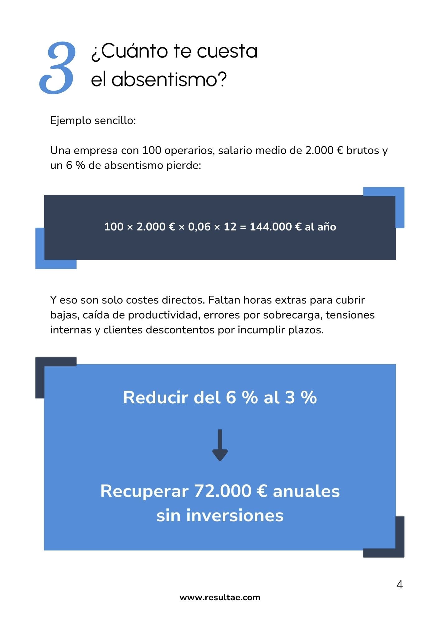 cálculo del coste del absentismo industrial en una empresa y ahorro potencial al reducirlo – Guía Resultae