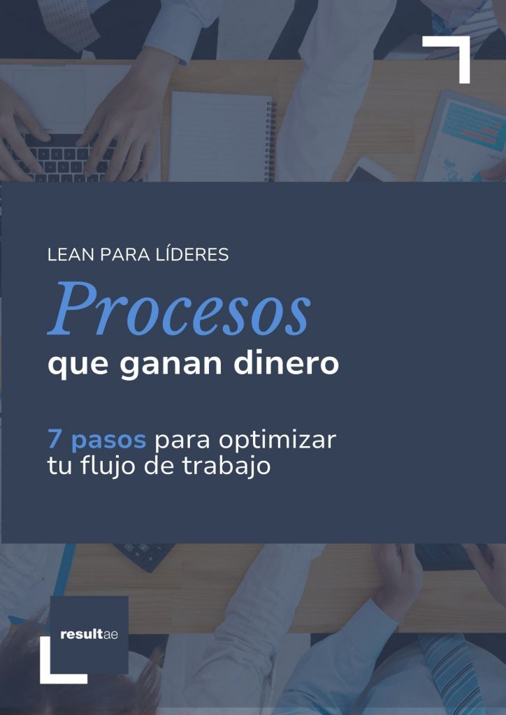 guía visual sobre procesos lean que optimizan recursos empresariales con Resultae