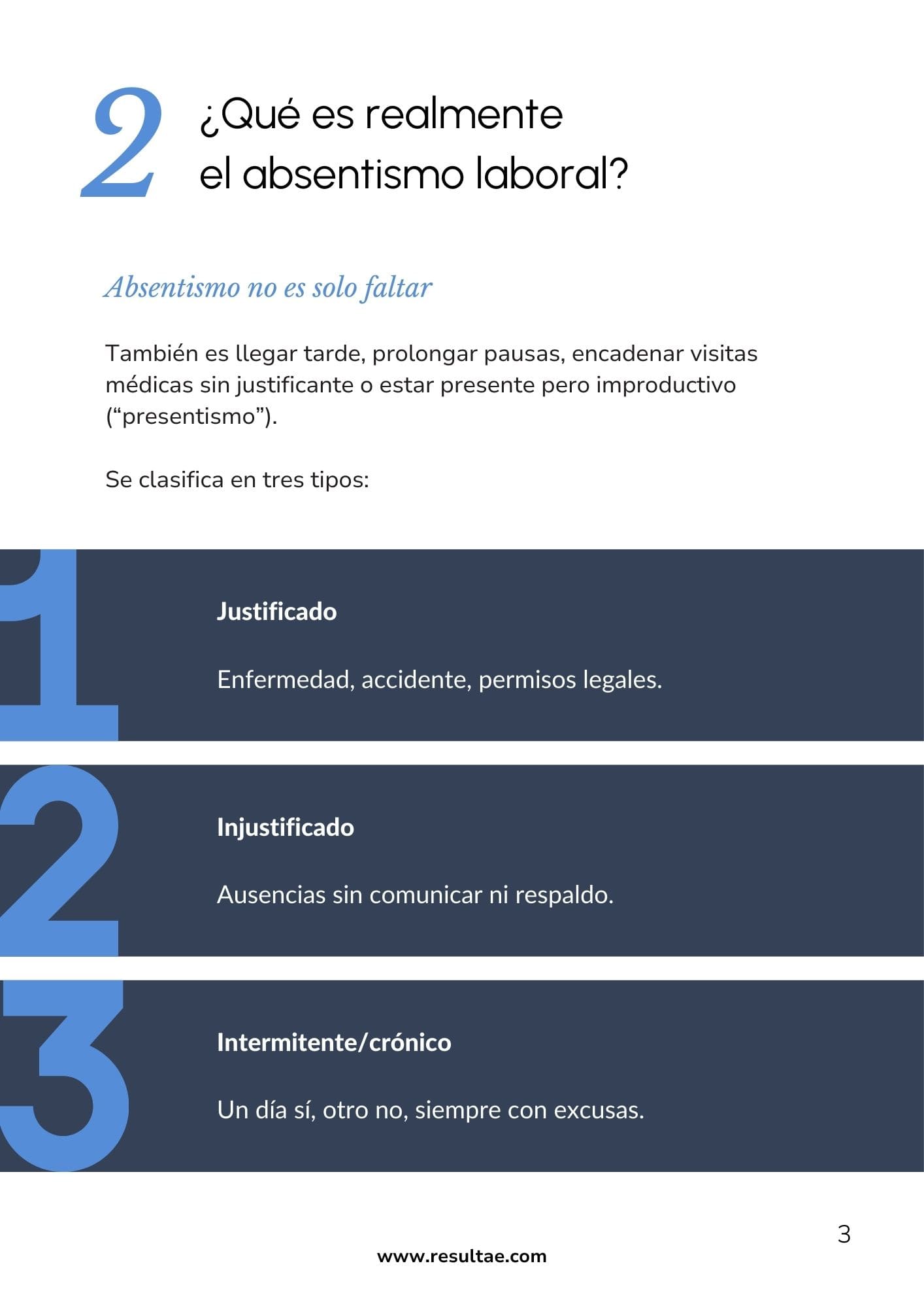 infografía de Resultae explicando tipos de absentismo laboral en la industria: justificado, injustificado y crónico